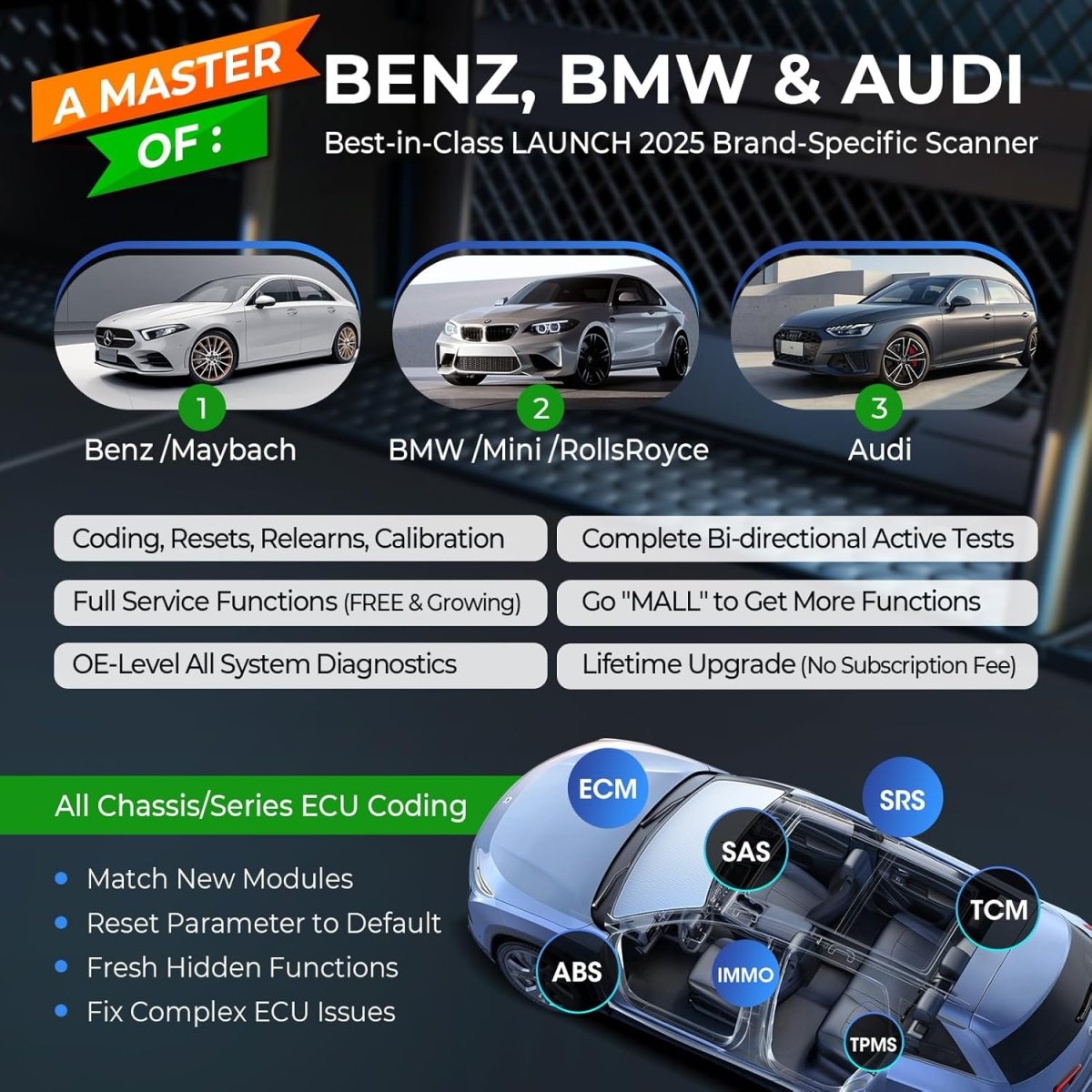 Launch X431 Creader Elite 2.0 for BMW, Mercedes-Benz, Audi