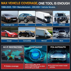 2025 LAUNCH X431 PRO Elite V+ OBD2 Scanner with ECU Coding, Bi-Directional Control & Key Programming.