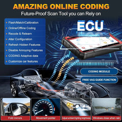 2025 LAUNCH X431 PRO Elite V+ OBD2 Scanner with ECU Coding, Bi-Directional Control & Key Programming.