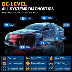 2025 LAUNCH X431 PRO Elite V+ OBD2 Scanner with ECU Coding, Bi-Directional Control & Key Programming.
