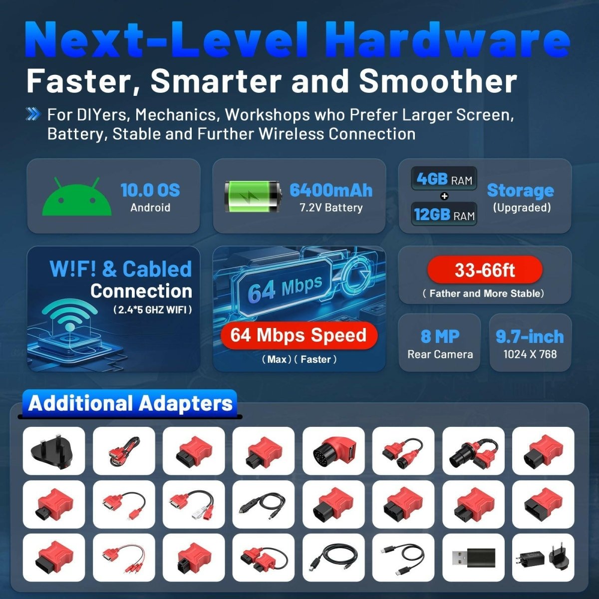 XTOOL D9 MAX (Certified Refurbished) | US Only| Last One.