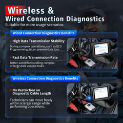 D9MAX Wireless Wired Connection Diagnostics