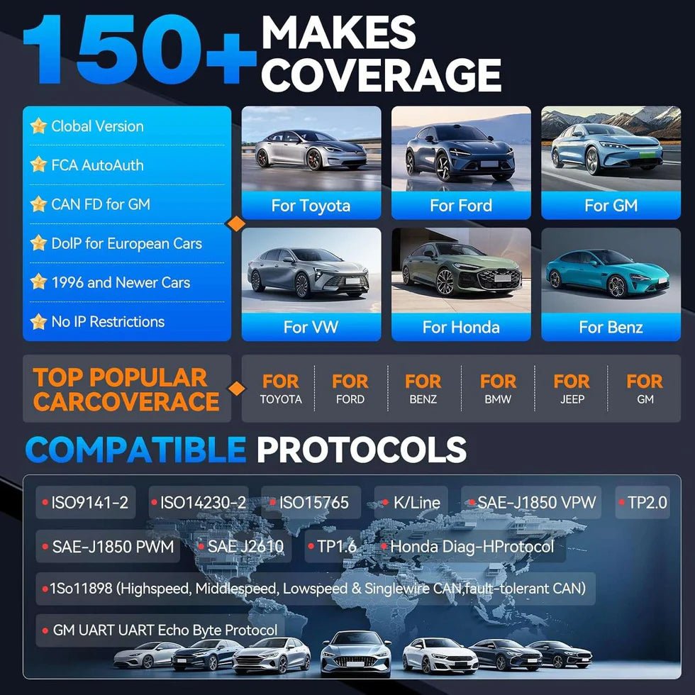 Vdiagtool Vd70s With 150+ Makes Coverage