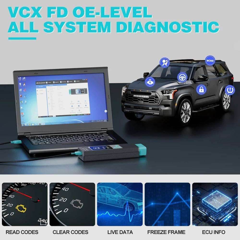 2025 VXDIAG VCX FD 2-in-1 Diagnostic Tool for GM & Ford/Mazda – WiFi, DoIP, CAN FD Support.