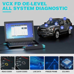 2025 VXDIAG VCX FD 2-in-1 Diagnostic Tool for GM & Ford/Mazda – WiFi, DoIP, CAN FD Support.