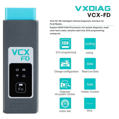 2025 VXDIAG VCX FD OBD2 Diagnostic Tool for Ford & Mazda | CAN FD, DoIP, J2534 Support.