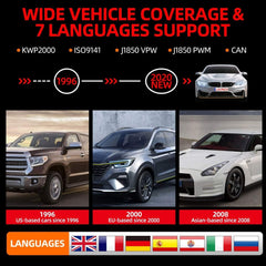 Launch Creader 3001 Wide Vehicle Coverage