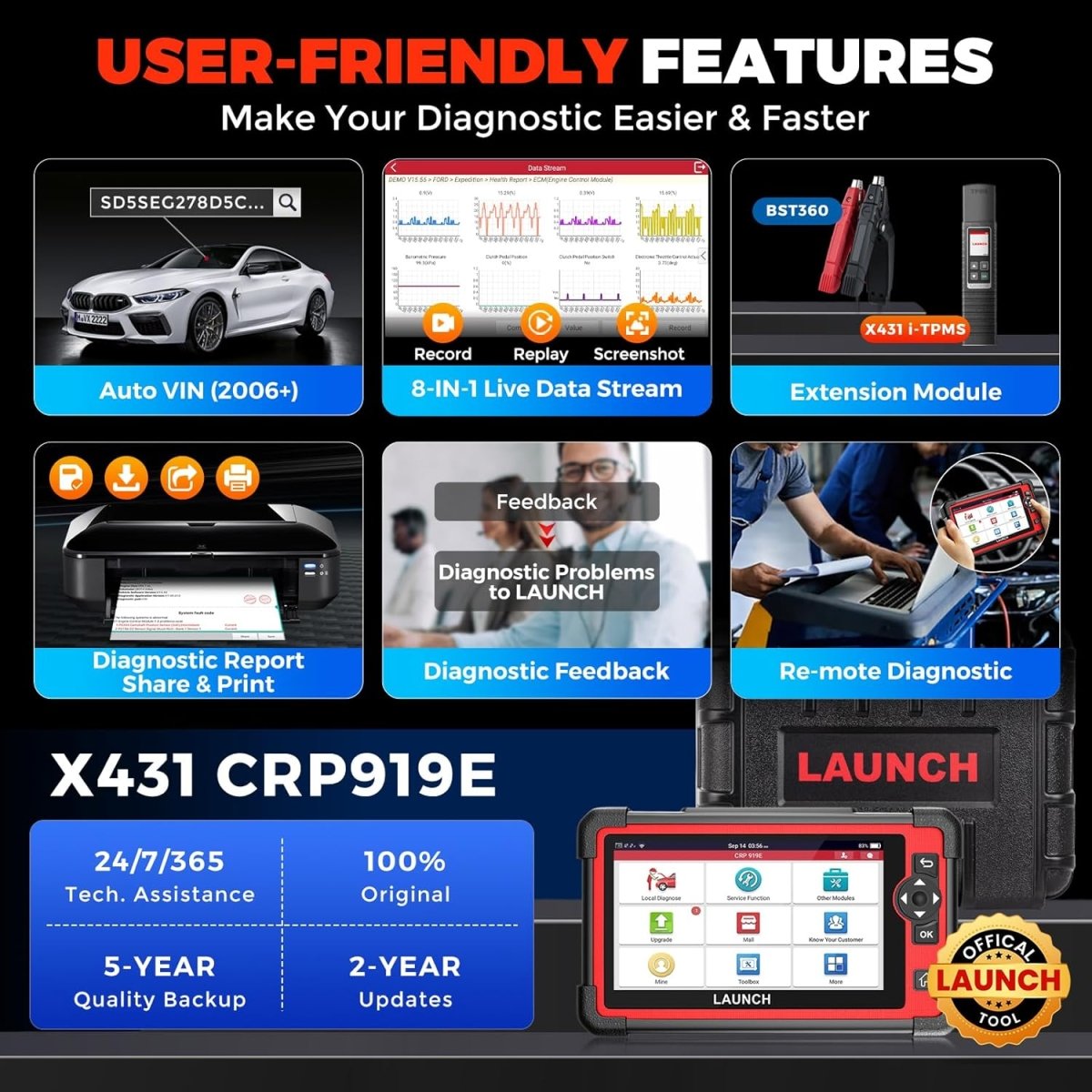 LAUNCH X431 CRP919E Elite 2025 OBD2 Scanner, Bidirectional Tool w/ ECU Coding, 35+ Services, CAN FD & DoIP, FCA AutoAuth, Full System Diagnosis.