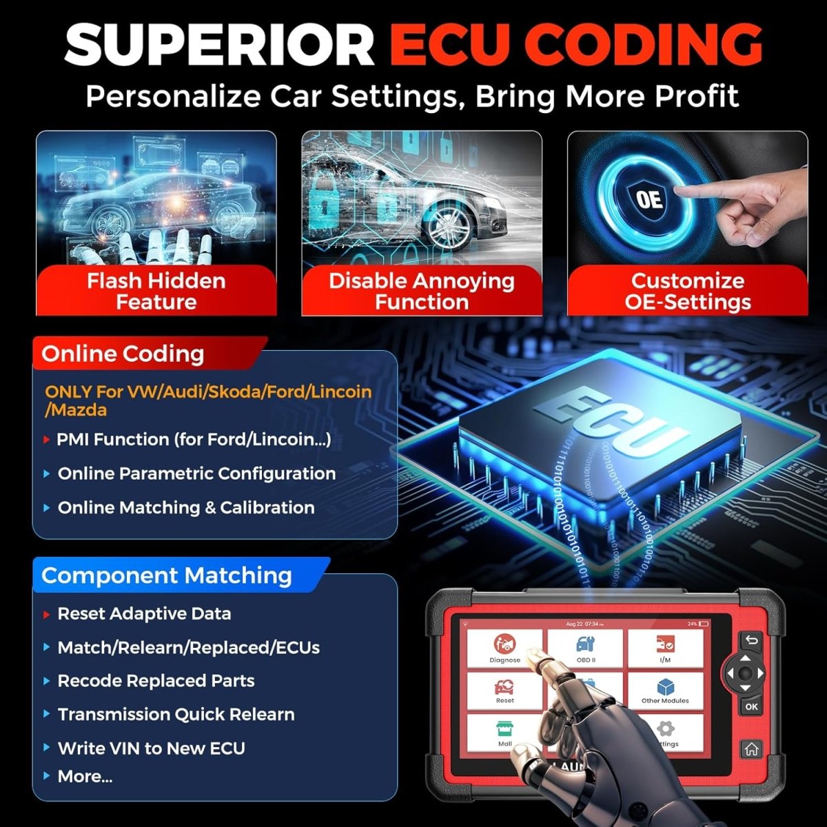 LAUNCH X431 CRP919E Elite 2025 OBD2 Scanner, Bidirectional Tool w/ ECU Coding, 35+ Services, CAN FD & DoIP, FCA AutoAuth, Full System Diagnosis.
