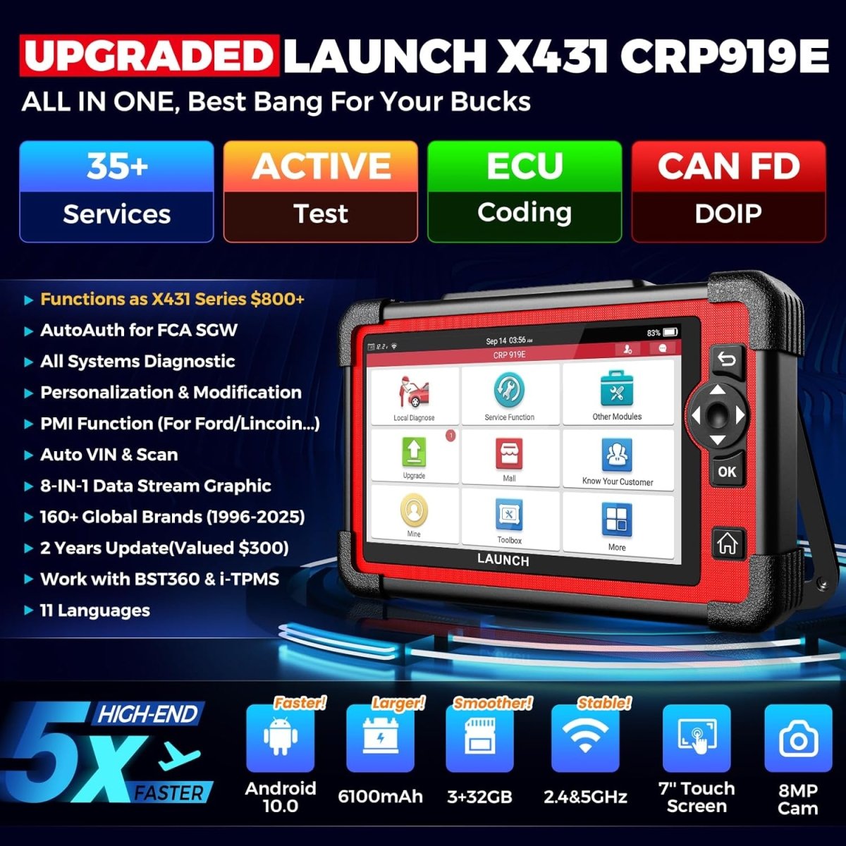 LAUNCH X431 CRP919E Elite 2025 OBD2 Scanner, Bidirectional Tool w/ ECU Coding, 35+ Services, CAN FD & DoIP, FCA AutoAuth, Full System Diagnosis.