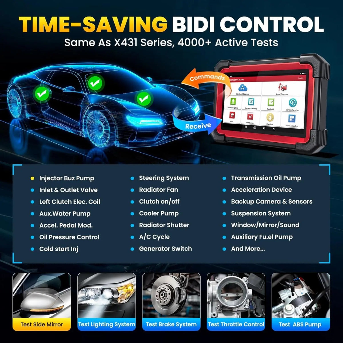 LAUNCH CRP919EBT 2025 BIDIRECTIONAL SCAN TOOL