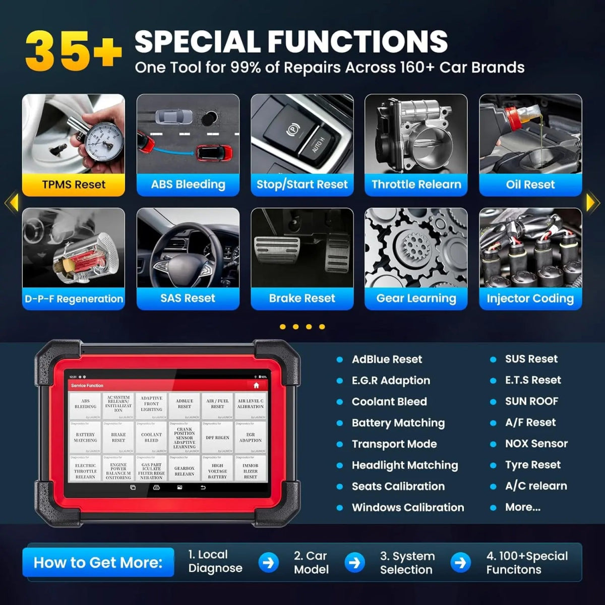 LAUNCH X431 CRP919EBT OBD2 DIAGNOSTIC SCANNER, 35+ RESETS