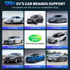 Supports 120+ EV Brands: Tesla, BYD, Nissan, BMW, Toyota, and more