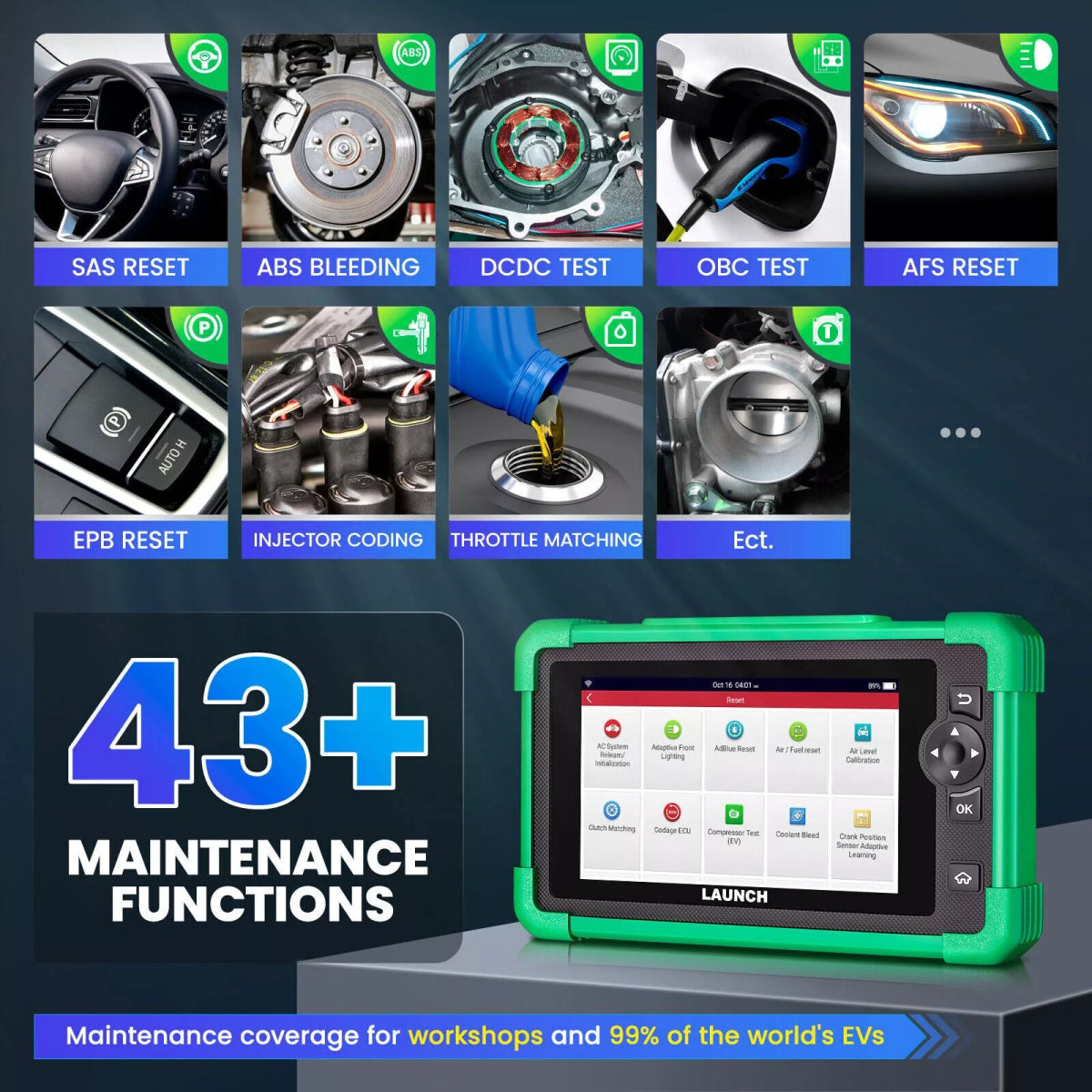 43+ Service Reset Functions on the CRP919EV Diagnostic Tool