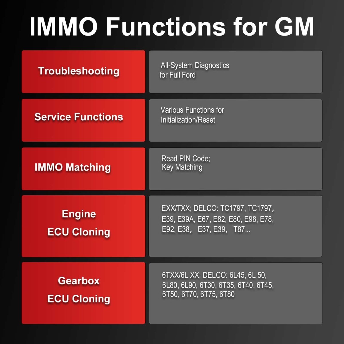 LAUNCH X431 IMMO PLUS + X-PROG3 Car best professional obd2 scanner