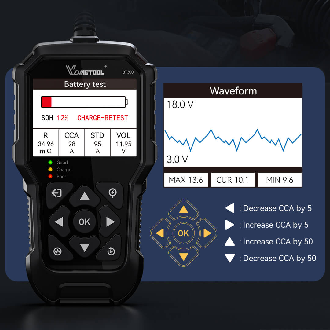 VDIAGTOOL BT300 6V/12V Battery Tester โ Load, Cranking, Charging System Analyzer for Cars, Trucks, Motorcycles, Boats & More | 5-3000 CCA Support - ACARTOOL