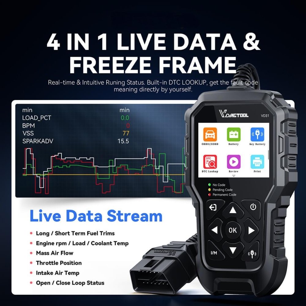 VDIAGTOOL VD31 4-in-1 Live Data