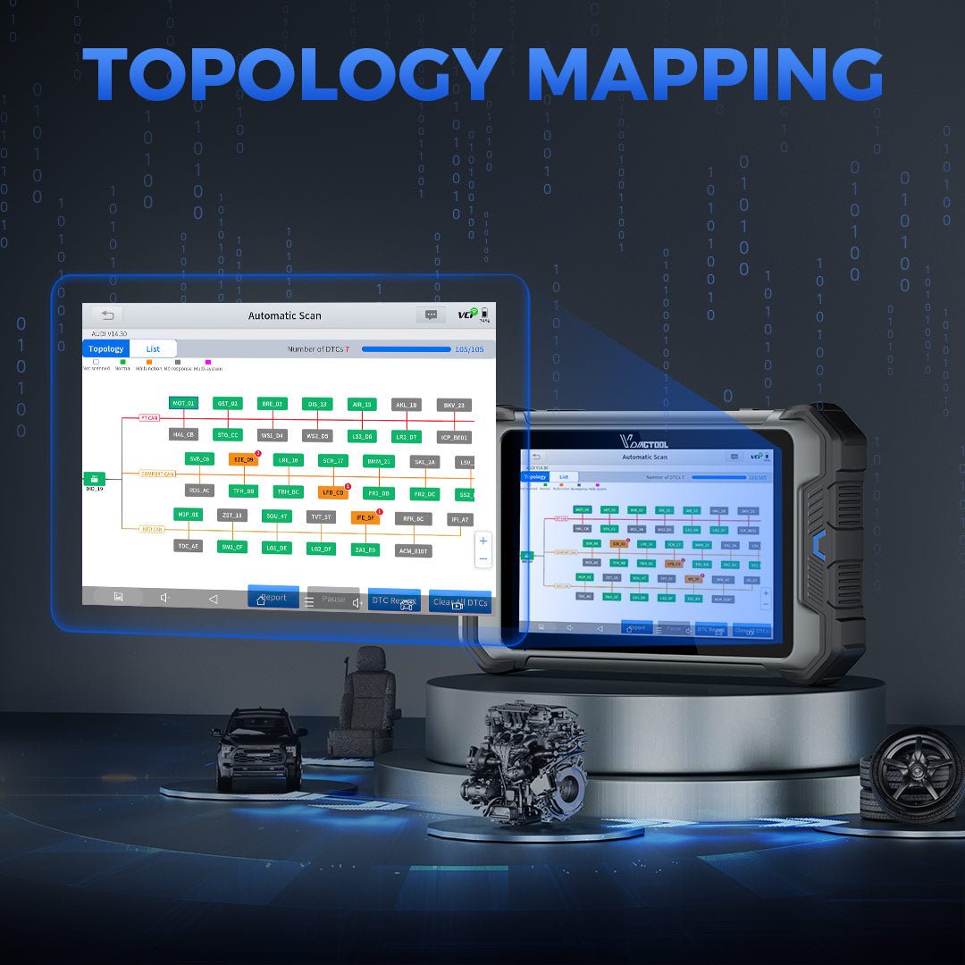 VDIAGTOOL VD80BT OBD2 SCANNER TOPOLOGY MAPPING