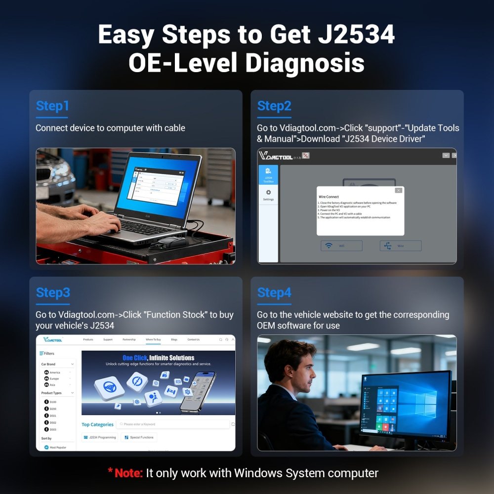 Vdiagtool D100 OBD2 diagnostic tool with J2534