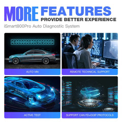 Vident iSmart800Pro Bi-Directional Full System OBD2 Scanner | 40+ Services | Key Programming | CAN FD & DoIP Support.