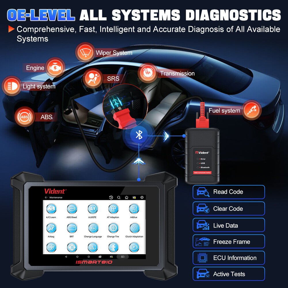VIDENT iSmart810 OBD2 Diagnostic Tool with ECU Coding, Key Programming, 40+ Resets & Bi-Directional Control – 2025 Newest Automotive Scanner.