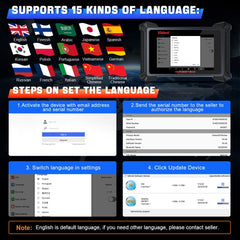 VIDENT ISMART810 Premium | Advanced Diagnostic Tool with ECU Coding, IMMO, 40+ Functions & Intelligent Topology | 3 Years Free Updates - Auto Diagnostic Tool
