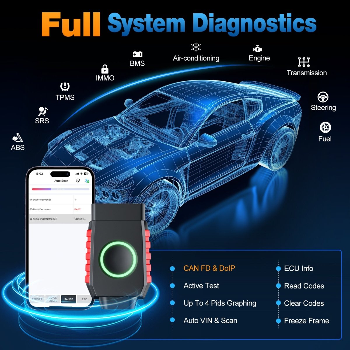 VIDENT iSmartDiag510 Pro OBD2 Scanner – Full System Diagnostics, 28+ Resets, Bluetooth, CAN FD & DoIP, Lifetime Free Updates - OBD2 Scanner