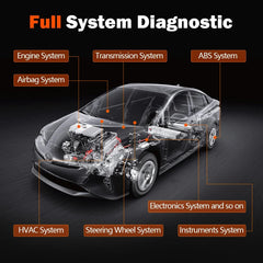 Vident V301 OBD2 Scanner – Full System Diagnostic Tool for VW/Audi/Skoda/SEAT & More (8 Reset Functions).