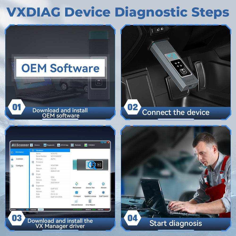 VXDIAG VCX FD for GM (2000–2025) | CAN FD & DoIP OBD2 Diagnostic and Programming Tool.