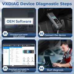 VXDIAG VCX FD for GM (2000–2025) | CAN FD & DoIP OBD2 Diagnostic and Programming Tool.
