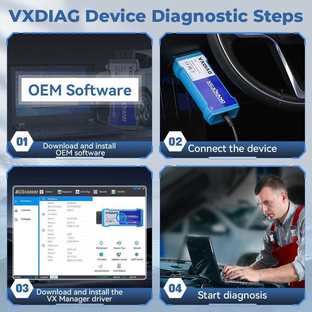VXDIAG VCX NANO for Nissan & Infiniti (2006–2025) – USB & WiFi | Lifetime Authorization.