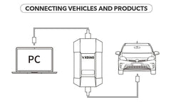 VXDIAG VCX PLUS 13 in 1 - VXDIAG Official Website