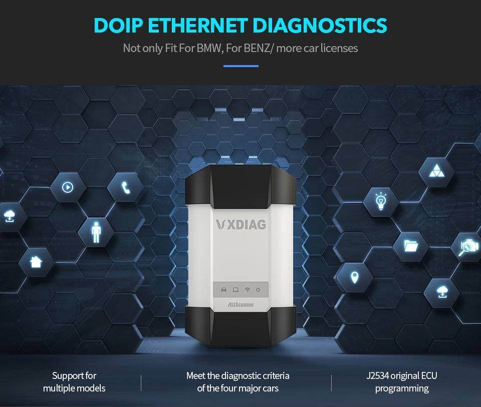 VXDIAG VCX PLUS for BMW BENZ - VXDIAG Official Website