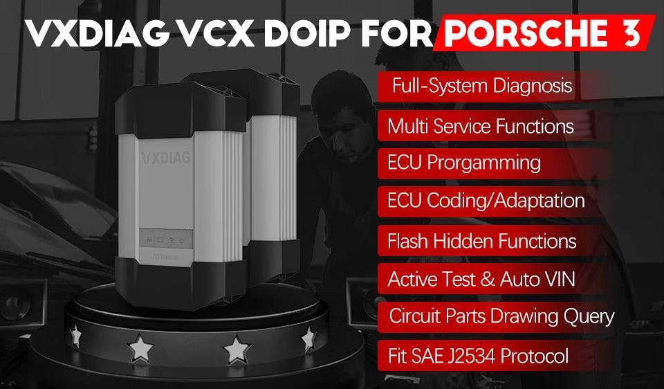 VXDIAG VCX PLUS for PW3 - VXDIAG Official Website
