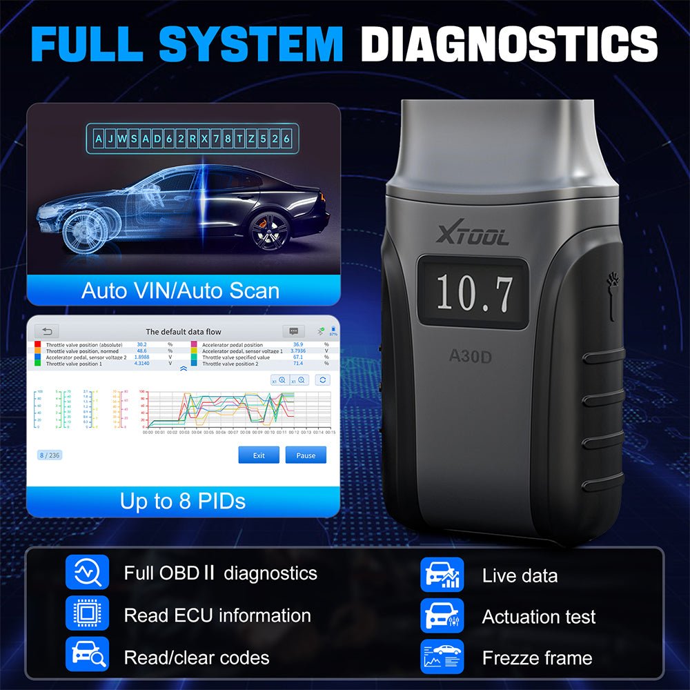 XTOOL A30D OBD2 Scanner full system diagnostics