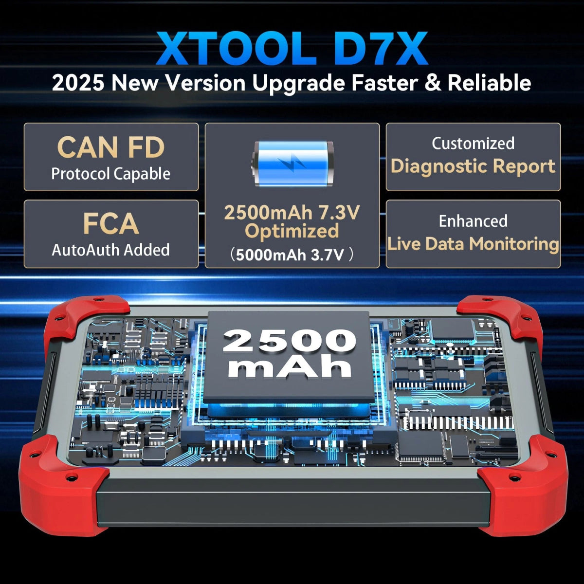 XTOOL D7X 2025 NEWEST OBD2 SCANNER