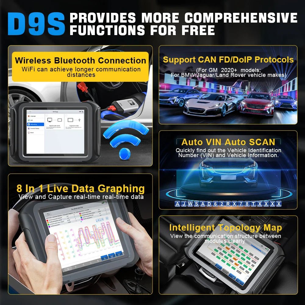 XTOOL D9S – 2025 Intelligent Diagnostic Tablet with ECU Coding, Topology Mapping & 42+ Service Functions - ACARTOOL