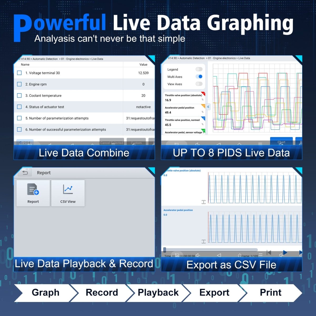 XTOOL IP616 Auto Diagnostic Tool with powerful live data graph