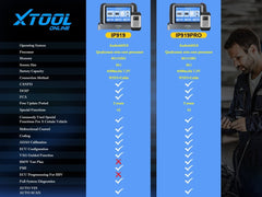 XTOOL IP919 Pro (Certified Refurbished) | US Only.