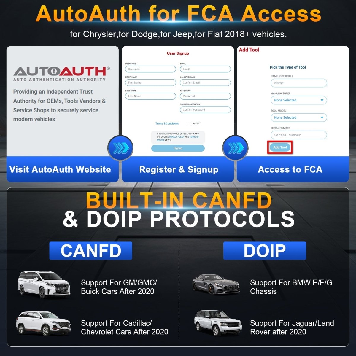 The X100 PAD3 V2.0 offers AutoAuth for FCA vehicles, including Chrysler, Dodge, Jeep, and Fiat models from 2018