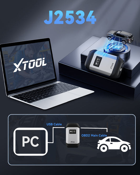 🚗  J2534 Protocol Explained: Unlock OEM-Level Diagnostics and ECU Programming at Home