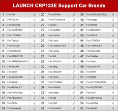 LAUNCH CRP123E V2.0 2025 Elite OBD2 Scanner – 4 Systems Diagnostics, 7 Resets, FCA AutoAuth, Battery Test, Full OBDII Modes, WiFi Lifetime Update.