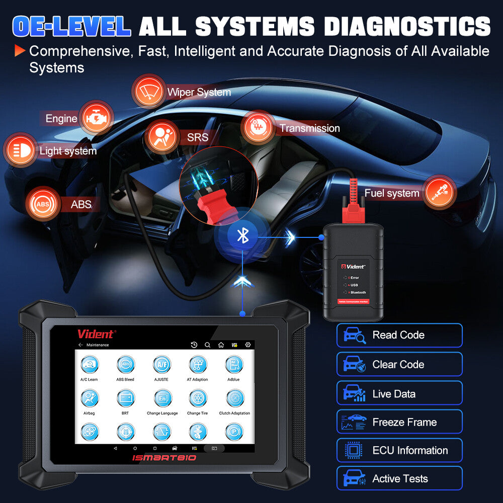 VIDENT iSmart810 OBD2 Diagnostic Tool with ECU Coding, Key Programming, 40+ Resets & Bi-Directional Control – 2025 Newest Automotive Scanner - ACARTOOL