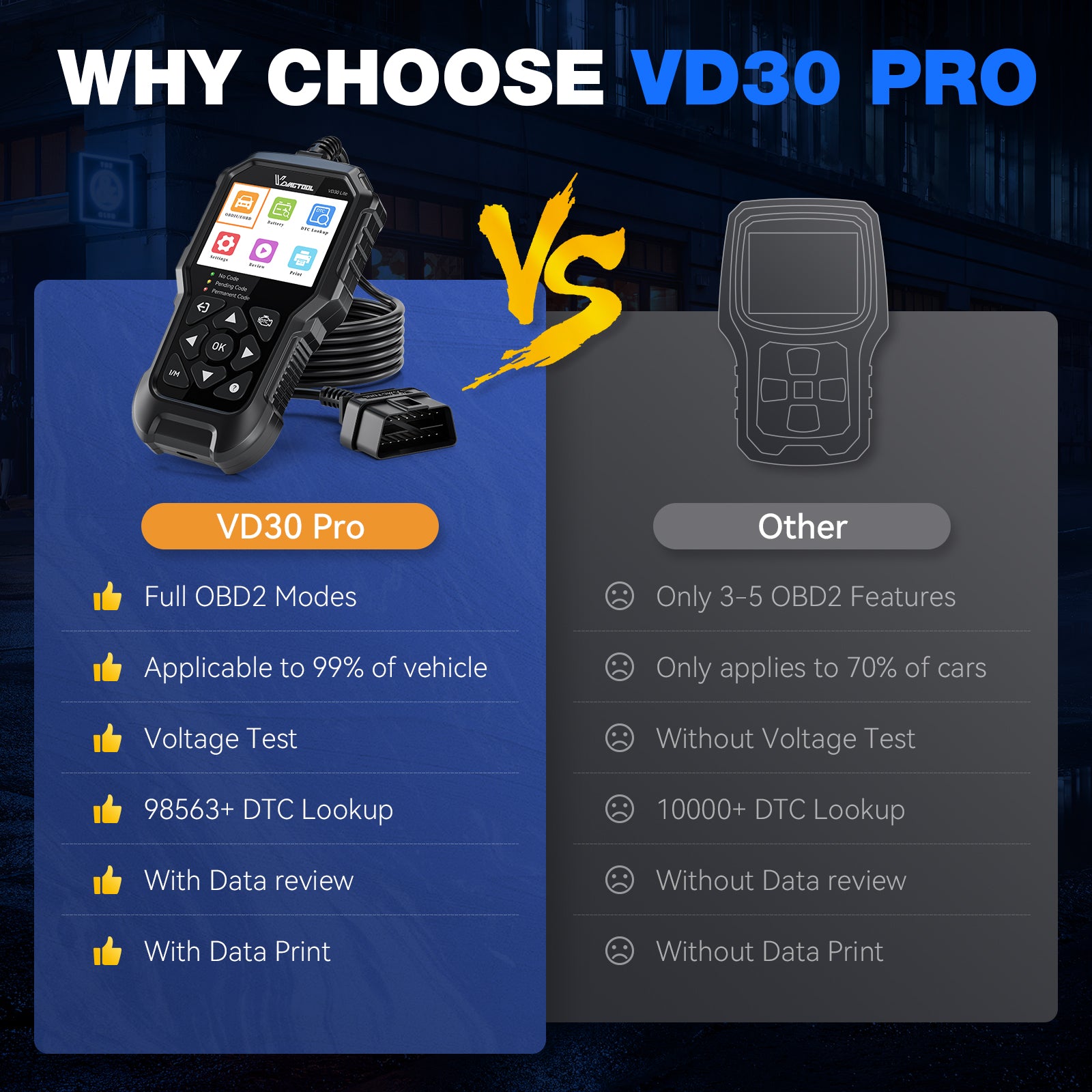 2025 VDIAGTOOL VD30 Pro OBD2 Scanner – All-in-One Code Reader with Live Data, Battery Test, and CEL Reset