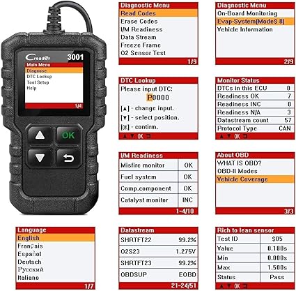 LAUNCH Creader 3001 | OBD2 Code Reader & Check Engine Light Scanner – Full Mode 6 Diagnostics, Lifetime Free Updates, Smog Test Ready - ACARTOOL