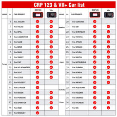 LAUNCH CRP123 V2.0 Elite OBD2 Scanner – 4 Systems Diagnostic Tool with Oil/Throttle/SAS Reset, Live Data & Lifetime Updates – 2025 New Version.