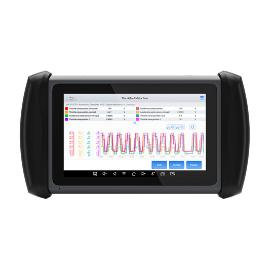 XTOOL InPlus IP819.