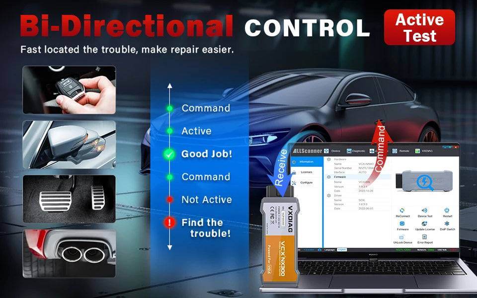 USB Version VXDIAG VCX NANO for Volvo - VXDIAG Official Website