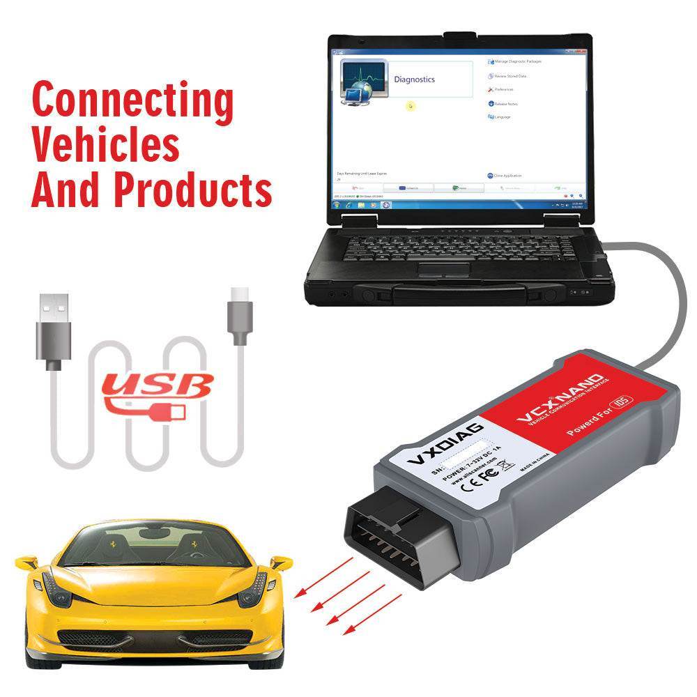 USB Version VXDIAG VCX NANO for Ford Mazda - VXDIAG Official Website