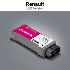 USB Version VXDIAG VCX NANO for Renault - VXDIAG Official Website